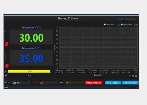 SL- View Chamber Software