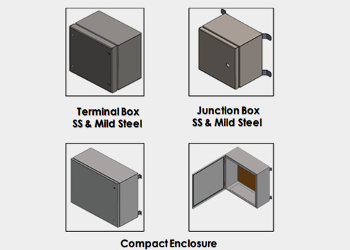 Compact Enclosure