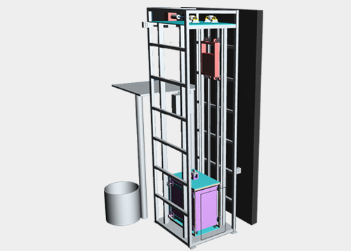 Material Lifter Handling Lifts